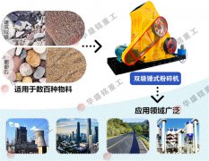 中大型建筑垃圾粉碎機(jī)怎樣更換襯板，您知道嗎